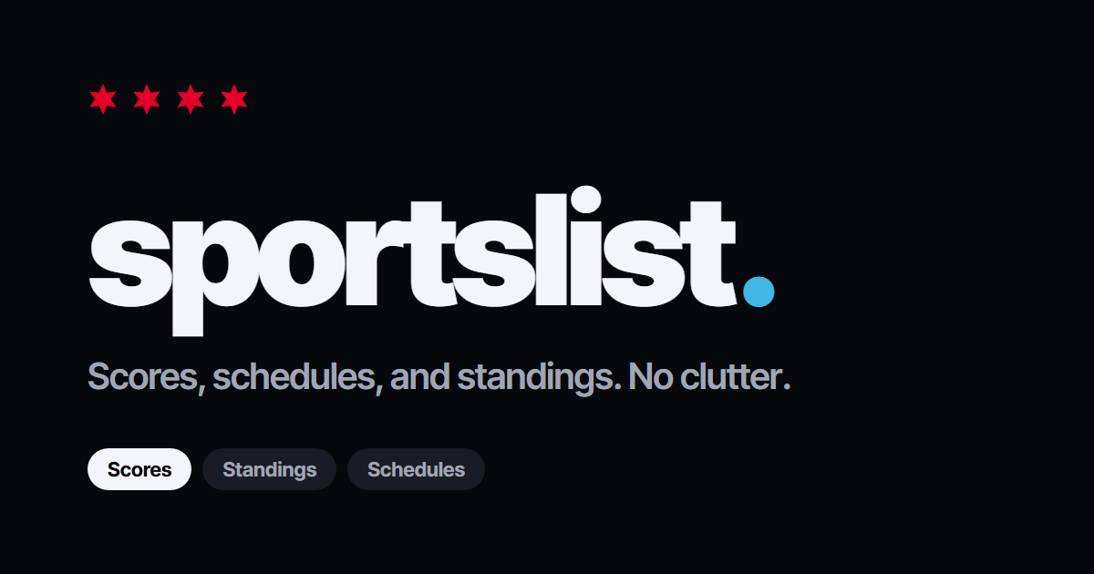 Sitio web de SportsList